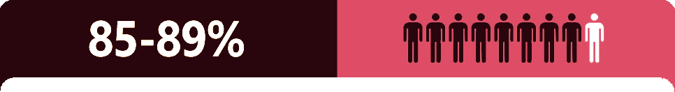 ARTROFLEX ACTIVE ACQUISTARE